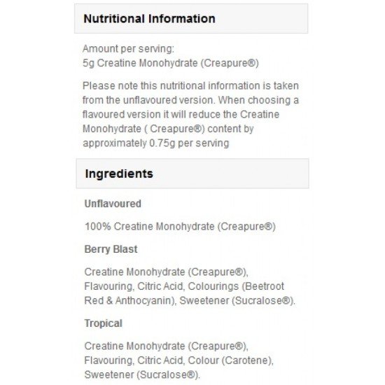 Creapure Creatine Monohydrate 250/500/1000 гр. | MyProtein